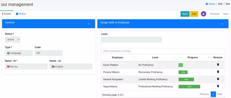 You define skills, levels and give to each team manager or department manager to record skills of their staff.